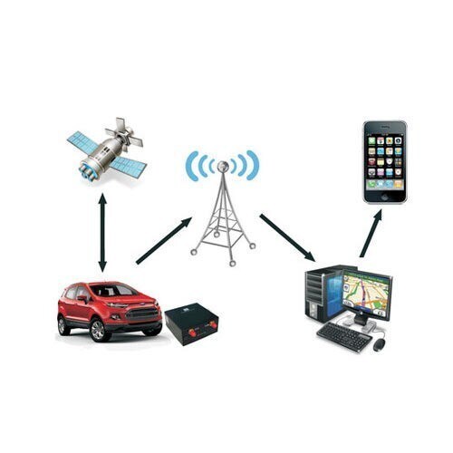 GPS alapú nyomkövető rendszerek